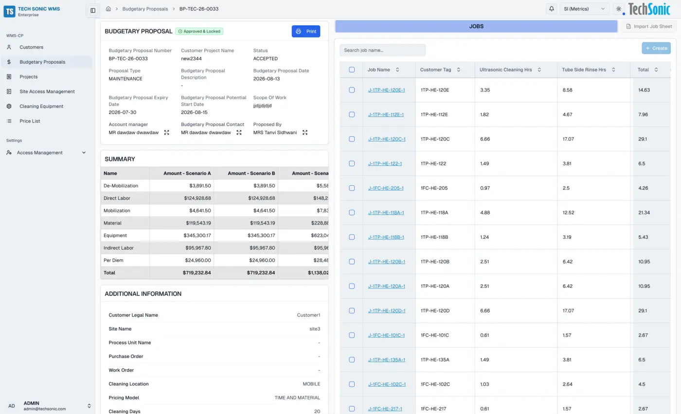 Washpad Monitoring Platform interface 5