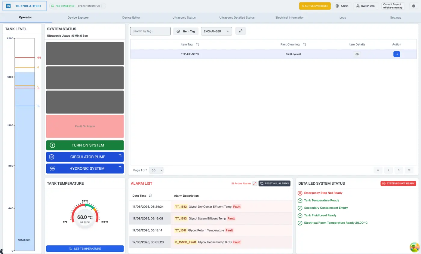 Washpad Monitoring Platform interface 2