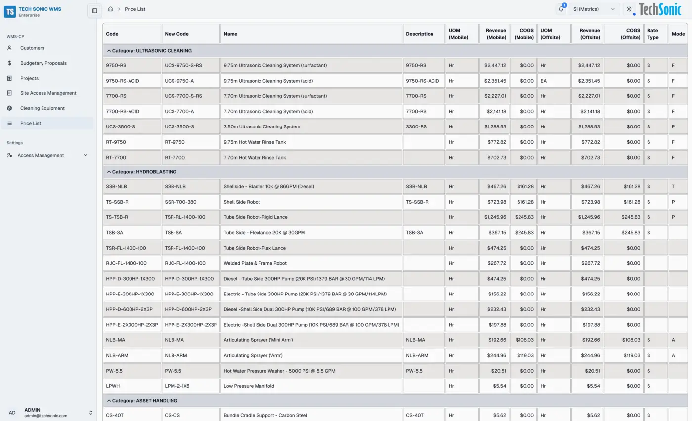 Washpad Monitoring Platform interface 7